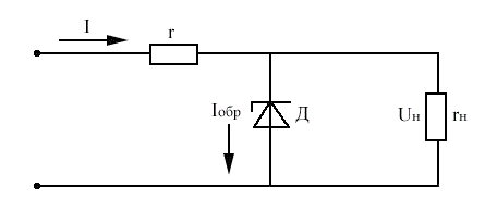Дано: r<sub>н</sub>=11,4 кОм; r=1,17 кОм; ±ΔU=9%; U=12 В. <br /> Для обеспечения стабильного напряжения на сопротивлении нагрузки r<sub>н</sub> его присоединили к полупроводниковому стабилизатору напряжения Д и подключили через резистор r к источнику питания. При протекании через стабилитрон Д обратного тока I<sub>обр</sub> напряжение на его зажимах в некотором диапазоне токов сохраняется неизменным.  <br /> Определить пределы изменения напряжения нагрузки U<sub>н</sub>, если напряжение источника питания U изменяется в пределах ∆U% заданных в таблице 2.1. Вольт – амперная характеристика стабилитрона Д приведена в таблице 2.2.  