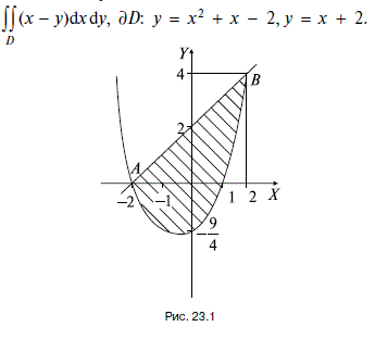 Вычислить двойные интегралы ∫∫<sub>D</sub>(x - y)dx dy, ∂D: y = x<sup>2</sup> + x - 2, y = x + 2