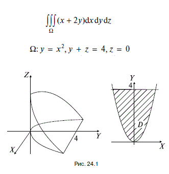 Вычислить тройной интеграл ∫∫∫<sub>Ω</sub>(x + 2y)dx dy dz  по области Ω: y = x <sup>2</sup>, y + z = 4, z = 0.