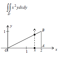 Вычислить интеграл, где D - треугольник с вершинами O (0,0), A (2,0), В(2,1)