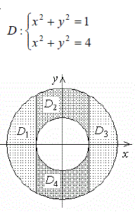 Расставить пределы интегрирования в двойном интеграле, если область D – кольцо.