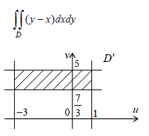 Выфчислить интеграл, если область D задана уравнениями  y = x + 1, y = x - 3, y = x/3 + 7/3, y = -1/3x+5