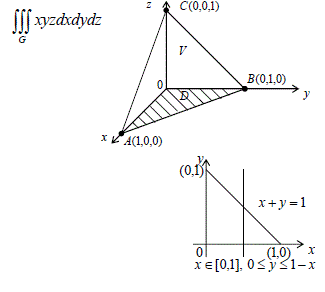 Вычислить интеграл, где G - пирамида, ограниченная плоскостями x = 0, y = 0, z = 0, x + y + z = 1