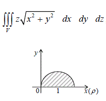 Вычислить интеграл (рис) где область V ограничена цилиндром x<sup>2</sup> + y<sup>2</sup> = 2x и плоскостями  y ≥ 0, z = 0, z =  a