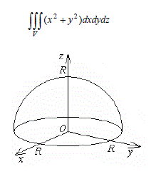 Вычислить интеграл, где V - верхняя половина шара  x<sup>2</sup> + y<sup>2</sup> + z<sup>2</sup> ≤ R<sup>2</sup>
