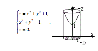 Найдите центр тяжести однородного (γ(P) = 1)цилиндра, ограниченного поверхностями (рис). Сверху цилиндр ограничен эллиптическим параболоидом