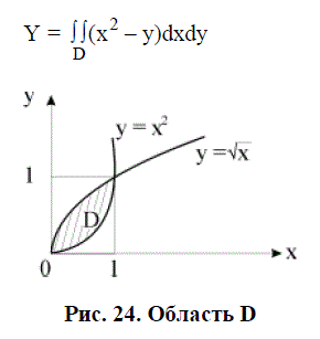 Вычислить двойной интеграл Y = ∫∫<sub>D</sub>(x <sup>2</sup>- y)dxdy, если D - область, ограниченная кривыми y = √x и y = x<sup>2</sup>
