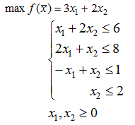 Решить ЗЛП симплекс-методом: max f(x) = 3x<sub>1</sub> + 2x<sub>2</sub>		                           