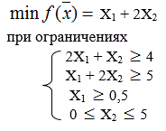 Найти решение ЗЛП min f(x) =  Х<sub>1</sub> + 2Х<sub>2</sub> при ограничениях (рис) 