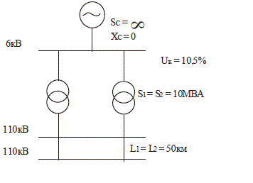 Для заданной схемы определить параметры короткого замыкания: ток установившегося режима, в начальный момент времени, ударный ток КЗ, мощность КЗ.