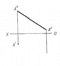 Построить недостающую горизонтальную проекцию прямой АВ, если её длина равна 50 мм и задана горизонтальная проекция точки А.