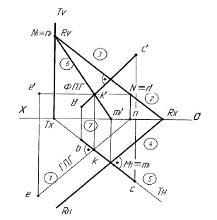 Через произвольно взятую точку Е (е′, е) провести плоскость R, перпендикулярную любой прямой, например, ВС, и определить точку пересечения этой прямой с плоскостью R (рис)