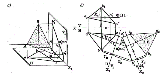 Определить натуральную величину треугольника АВС (рис)