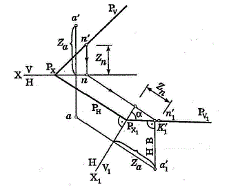 Определить расстояние от точки А до плоскости Р (рис).
