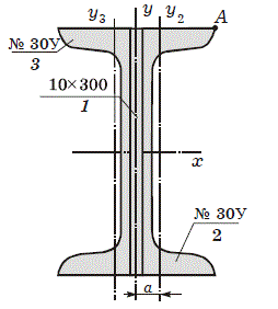 Поперечное сечение балки состоит из листа 10 Х 300 (прямоугольника, с высотой h<sub>1</sub> = 300 мм и шириной b<sub>1</sub> = 10 мм) и двух приваренных к его большей стороне швеллеров № 30 У. Для заданного сечения балки (рис) вычислить главные центральные моменты инерции.