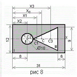 Определить положение центра тяжести для тонкой однородной пластины, форма и размеры которой, в сантиметрах, показаны на рисунке 8.