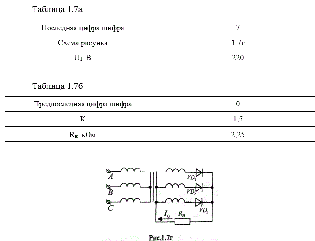 Задано напряжение питающей сети U1 и коэффициент трансформации К. Определить действующее U2 и амплитудное U2m значение напряжения на вторичной обмотке трансформатора, I2m – максимальное значение тока нагрузки, постоянную составляющую выпрямленного тока I0, выпрямленное напряжение U0 на нагрузочном резисторе Rн.<br /> Вариант 07