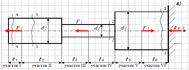 Для ступенчатого бруса Е=2·10<sup>5</sup> МПа, σ<sub>т</sub>= 240 МПа, требуется определить: 	<br />1.	Внутренние продольные силы по его длине и построить эпюру продольных сил. 	<br />2.	Нормальные напряжения в поперечных сечениях и построить эпюру нормальных напряжений. 	<br />3.	Запас прочности для опасного сечения. 	<br />4.	Перемещения сечений и построить эпюру перемещений. 	<br />Данные для расчета F<sub>1</sub> = 30кН; F<sub>2</sub> = 20кН; F<sub>3 </sub>= 60 кН; ℓ<sub>1</sub> = 0,5м; ℓ<sub>2</sub> = 1,5м; ℓ<sub>3</sub> = 1м;   ℓ<sub>4</sub> = 1м; ℓ<sub>5</sub> = ℓ<sub>6</sub> = 1м; d<sub>1</sub> = 4см; d<sub>2</sub> = 2см.