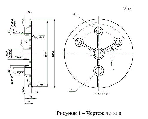Проектирование и расчет станочного приспособления на точность (контрольная работа)