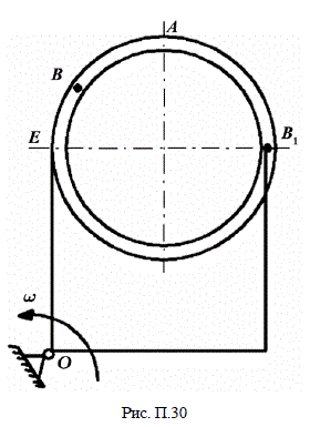 Тело произвольной формы вращается вокруг оси, проходящей через точку О перпендикулярно плоскости пластины с угловой скоростью ω = 2t −1,5t<sup>2</sup> (рад) (положительное направление отсчёта ω показано на рис. П.30). По дуге окружности радиуса R = 0,5 м движется точка В по закону S = <sup>∪</sup> AB = π · R · cos πt/3 (м), t - сек  (положительные отсчёты от А к В). Определить абсолютную скорость и абсолютное ускорение точки в момент времени t<sub>1</sub> = 2 c.