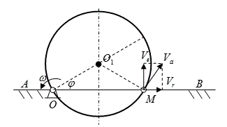 Проволочная окружность радиусом  R=20 см вращается в своей плоскости вокруг точки О с угловой скоростью ω = 3 <sup>1</sup>/<sub>с </sub>. 	<br />На окружность надето колечко М, которое может скользить по неподвижному стержню АВ. 	<br />Найти абсолютную скорость колечка М и его скорость относительно окружности в заданном положении. 	<br />Дано: R = 20 см, ω = 3 <sup>1</sup>/<sub>с</sub>, h = 10 см <br /> Найти: V<sub>a</sub>, V<sub>T</sub>