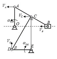 Шатун АВ кривошипно-шатунного механизма ОАВ связан шарнирно со стержнем CD, а последний – со стержнем DE, который может вращаться вокруг точки Е. <br />Определить скорость шарниров С и D, а также угловые скорости звеньев CD и DE в положении механизма, указанном на чертеже, если угловая скорость кривошипа ОА постоянна и равна  10 1/c. OA=AC=20см, АВ=40см <br />Остальные размеры даны в таблице. <br />Дано: ОА=АС=20см, АВ=40см, ω<sub>ОА</sub> = 10<sup>1</sup>/<sub>с</sub>б CD=40 см, DE=20см, а=90°,  β=60° <br />Найти:V<sub>C</sub>, V<sub>D</sub>, ω<sub>CD</sub>, ω<sub>DE</sub>