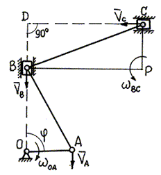 К ползуну В (рис.) кривошипно-шатунного механизма ОАВ шарнирно прикреплен стержень ВС, конец С которого скользит по направляющей, перпендикулярной линии движения ползуна В. Для момента времени, заданного углом j = 90° , определить скорости точек В и С, а также угловые скорости звеньев, если кривошип ОА поворачивается с угловой скоростью w<sub>ОА</sub> = 2 1/с.  	<br />ОА = 20 см; АВ = 40 см;  	<br />ВС = 20√3 см;  OD = 30√3 см.
