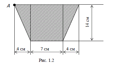 Чугунный короткий стержень, поперечное сечение которого изображено на рис.1.2, сжимается продольной силой Р, приложенной в точке А. Требуется: 1) вычислить наибольшие растягивающие и наибольшие сжимающие напряжения в поперечном сечении, выразив эти напряжения через Р и размеры сечения; 2) найти допускаемую нагрузку Р при заданных размерах сечения и допускаемых напряжениях для чугуна на сжатие [σ<sub>с</sub>]  =100 МПа и на растяжение [σ<sub>р</sub>]  =36 МПа.