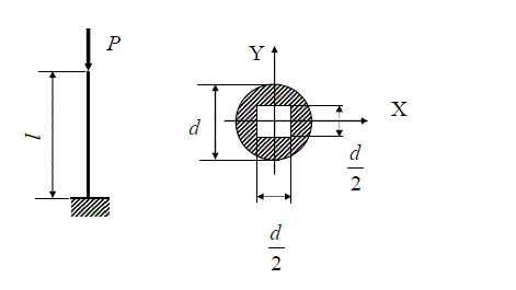 Стальной стержень длиной l сжимается силой Р. Требуется:1) найти размеры поп речного сечения при допускаемом напряжении на простое сжатие [σ]=160 МПа (расчет производить последовательными приближениями, предварительно задавшись коэффициентом φ = 0,5); 2) найти критическую силу и коэффициент запаса устойчивости. <br /> Дано: l = 1м, Р = 1200 кН. Схема закрепления концов стержня и форма сечения стержня представлены на рис. 2.1 .