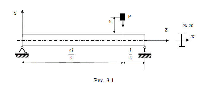 На двутавровую балку, свободно лежащую на двух жестких опорах (рис. 3.1) с высоты h падает груз Р. Требуется: 1) найти наибольшее нормальное напряжение в балке; 2) решить аналогичную задачу при условии, что правая опора заменена пружиной, податливость которой равна α; 3) сравнить полученные результаты. <br /> Дано: Схема рис. 3.1, l = 2.,8 м, Р = 500 Н, h = 6 см, α = 22·10<sup>-3</sup> м/кН. Поперечное сечение балки прокатный двутавр № 20.
