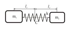 Два небольших тела массами m = 0,1 кг и m<sub>2</sub> = 0,2 кг соединены пружиной жёсткостью k = 500 Н/м, которая сжата и зафиксирована в таком положении ниткой. Какова будет частота колебаний каждого тела, если нить пережечь?