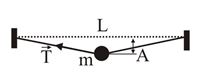Посередине натянутой струны длины L = 2м закреплён шар массой m = 0,1 кг. Сила натяжения струны Т = 100 Н остаётся постоянной  при малых значениях смещения струны, т.е. при условии x << L. Определите зависимость потенциальной энергии шара от его смещения. Какова скорость шара в моменты прохождения им положения равновесия, если амплитуда смещения А = 5 мм?