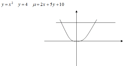 Вычислить массу неоднородной пластины, ограниченной заданными линиями, если поверхностная плотность в каждой её точки μ = μ(x,y) <br /> y = x<sup>2</sup>, y=4, μ =2x+5y+10
