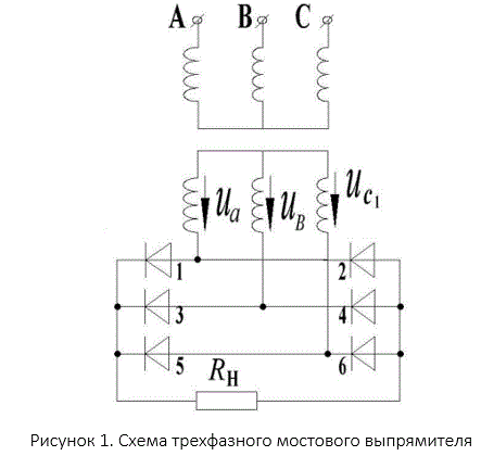 Рассчитать трехфазный мостовой выпрямитель, схема которого показана на рис.8. Исходные данные для расчета указаны в табл. 9. <br />Вариант 9<br />Дано: Uн=220 В; Iн=8 А; U1=380 В; f=50 Гц;