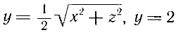 Вычислить координаты центра масс однородного тела, занимающего область V, ограниченную поверхностями y = 1/2√(x<sup>2</sup> + y<sup>2</sup>), y = 2