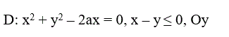 Вычислить статический момент однородной пластины D, ограниченной данными линиями, относительно указанной оси, использовав полярные координаты <br /> D: x<sup>2</sup> + y<sup>2</sup> – 2ax = 0, x – y ≤ 0, Oy