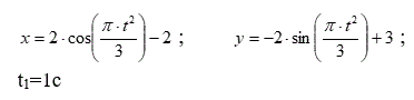 По заданным уравнениям движения точки М установить вид её траектории и для момента t=t<sub>1</sub>(c) найти положение точки на траектории, её скорость, полное, касательное и нормальное ускорения, а также радиус кривизны траектории (задача К - 1 вариант 30) <br /> x = 2cos((πt<sup>2</sup>)/3) - 2<br /> y = - 2sin((πt<sup>2</sup>)/3) + 3