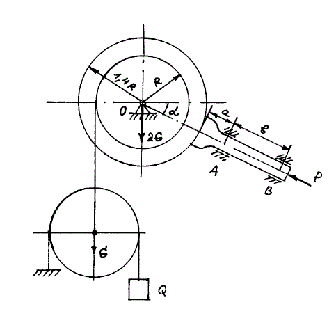 Дано: G = 2 кН, Q = 25 кН, a = 0,1 м, b = 0,25 м, α = 30°, f<sub>сц</sub> = 0,15. Определить минимальное значение силы Р и реакции опор О, А, В системы, находящейся в покое. Сцепление (трение покоя) учесть только между тормозной колодкой и барабаном (задача С-5, вариант 12)