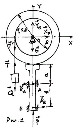Дано: G = 1,6 кН, Q = 18 кН, a = 0,1 м, b = 0,15 м,  f<sub>сц</sub> = 0,45. Определить минимальное значение силы Р и реакции опор О, А, В системы, находящейся в покое. Сцепление (трение покоя) учесть только между тормозной колодкой и барабаном (задача С-5, вариант 20)