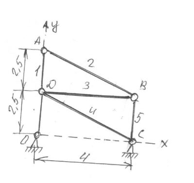 Определение положение центра тяжести тела<br /> Найти координаты центра тяжести плоской фермы, составленной из тонких однородных стержней одинакового погонного веса (задача С-8, вариант 1)