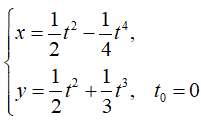 Составить уравнения касательной и нормали к кривой в точке, соответствующей значению параметра t=t<sub>0</sub> <br /> x = (1/2)t<sup>2</sup> - (1/4)t<sup>4</sup> <br /> y = (1/2)t<sup>2</sup> + (1/3)t<sup>3</sup>, t<sub>0</sub> = 0