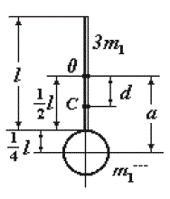Физический маятник представляет собой стержень длиной l = 1 м и массой 3m<sub>1</sub> с прикрепленным к одному из его концов обручем диаметром D = l/2 и массой m<sub>1</sub>. Горизонтальная ось маятника проходит через середину стержня перпендикулярно ему. Определить период T колебаний этого маятника