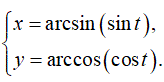 Найти производную y'<sub>x</sub> .<br /> x = arcsin(sin(t)) <br /> y = arccos(cos(t))
