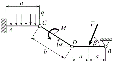 Расчёт плоских составных конструкций <br /> Дано:  F = 1 кН, P = 6 кН, q = 3 кН/м, q<sub>max</sub> = 4 кН/м, М = 5 кН·м , а = 0,5 м, b = 1 м, r = 0,2 м, R = 0,3 м, α=45°, β=120° <br /> Определить:  R<sub>A</sub>, M<sub>А</sub>, R<sub>В</sub>, R<sub>C</sub> , R<sub>D</sub>