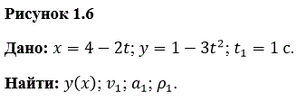 <b>ЗАДАНИЕ К1 Вариант 26</b><br />  Дано: уравнения движения точки в плоскости ху: x = 4-2t, y = 1-3t<sup>2</sup>; t1 = 1 с. <br />Найти уравнение траектории точки; для момента времени t1 = 1 с определить скорость, ускорение и радиус кривизны траектории<br />