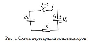 К заряженному до напряжения U<sub>0</sub> конденсатору с емкостью C<sub>1</sub> подключается незаряженный конденсатор с емкостью C<sub>2</sub>.  Найти зависимость тока в цепи от времени (рис. 1), если сопротивление проводов, соединяющих обкладки конденсаторов, равно R. Какое количество тепла выделится в проводах в результате прохождения тока?