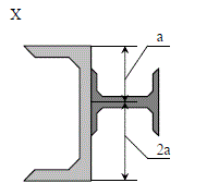 Дано: Схема 10; швеллер № 24; двутавр № 24. <br />Для заданного в таблице поперечного сечения, состоящего из швеллера и равнобокого уголка или из двутавра и равнобокого уголка, или из швеллера и двутавра, требуется: <br /> 1) определить положение центра тяжести; <br /> 2) найти величины осевых (экваториальных) и центробежного моментов инерции относительно центральных осей (z<sub>C</sub> и y<sub>C</sub>); <br /> 3) определить направление главных центральных осей (U и V); <br /> 4) найти величины моментов инерции относительно главных центральных осей; <br /> 5) вычертить сечение в масштабе 1:1 (на миллиметровочной бумаге) и указать на нем все размеры в числах и все оси. <br /> При расчете все необходимые данные следует брать из таблиц сортамента и, ни в коем случае, не заменять части профилей прямоугольниками.