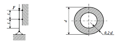Дано: <br /> Форма сечения стержня 10; F = 588,6 кН; L = 2 м; [σ] = 156,96 МПа. <br /> Стальной стержень длиной L сжимается силой F. <br /> Требуется: <br /> 1) найти размеры поперечного сечения при допускаемом напряжении на простое сжатие [σ]=1600 кгс/см<sup>2</sup> (расчет производить последовательными приближениями, предварительно задавшись величиной коэффициента φ=0,5); <br /> 2) найти величину критической силы и коэффициент запаса устойчивости.