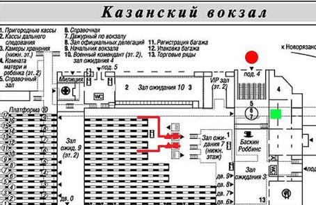 Пассажиропоток на Казанском вокзале (Лабораторная работа  по дисциплине: «Математическое моделирование»)