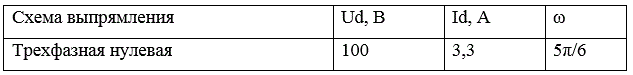 1 Начертить схему выпрямления в соответствии с вариантом.   <br />2  По  заданным  значениям  выпрямленного  напряжения  и  тока  в  нагрузке  определить:   <br />- среднее значение за период тока диода Iа;   <br />- действующее значение тока во вторичной обмотке трансформатора I2;   <br />-  действующее значение напряжения вторичной обмотки трансформатора U2;<br />   - максимальное обратное напряжение на диоде Uобр max;<br />   - расчетную мощность трансформатора Sтр;   <br />3 На схеме выпрямления показать путь тока для заданного момента времени  ω;   <br />4 Начертить диаграммы напряжений вторичной обмотки трансформатора и  выпрямленного напряжения;   <br />5 Кратко пояснить принцип работы выпрямителя.   <br />Исходные данные:   <br />- величина выпрямленного напряжения Ud;  <br /> - величина выпрямленного тока Id; <br />  - момент времени ω.  <br />Вариант 49<br />Схема выпрямителя - трехфазная нулевая